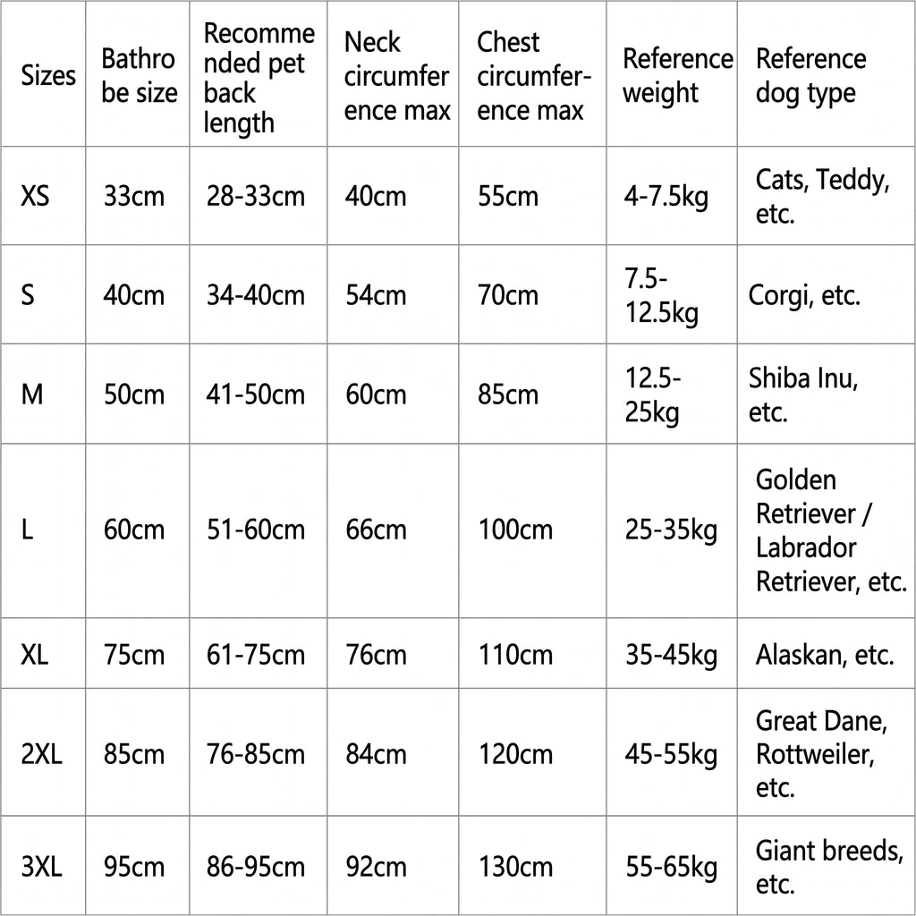 Fast-Drying Pet Bathrobe – Absorbent Microfiber Towel