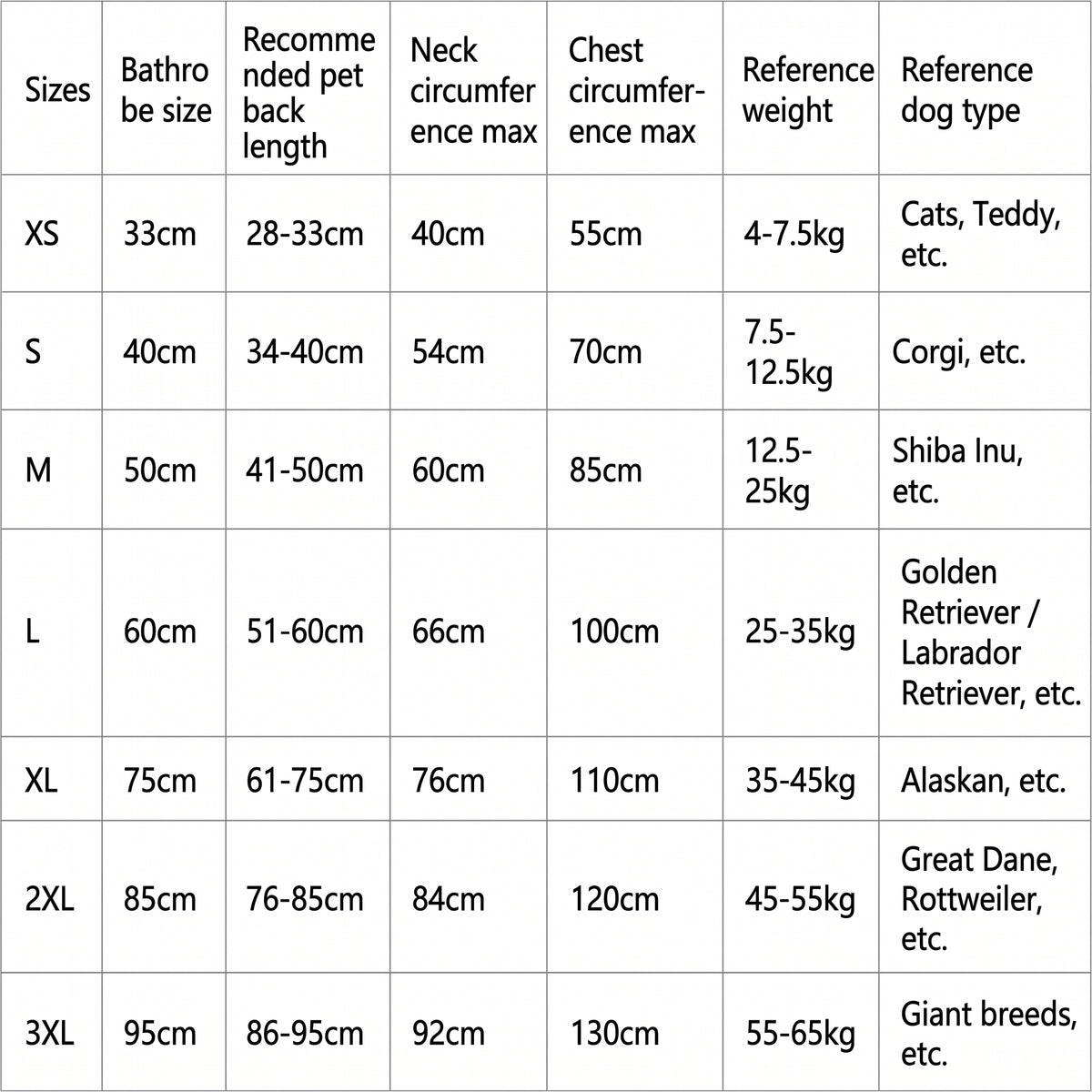 Fast-Drying Pet Bathrobe – Absorbent Microfiber Towel
